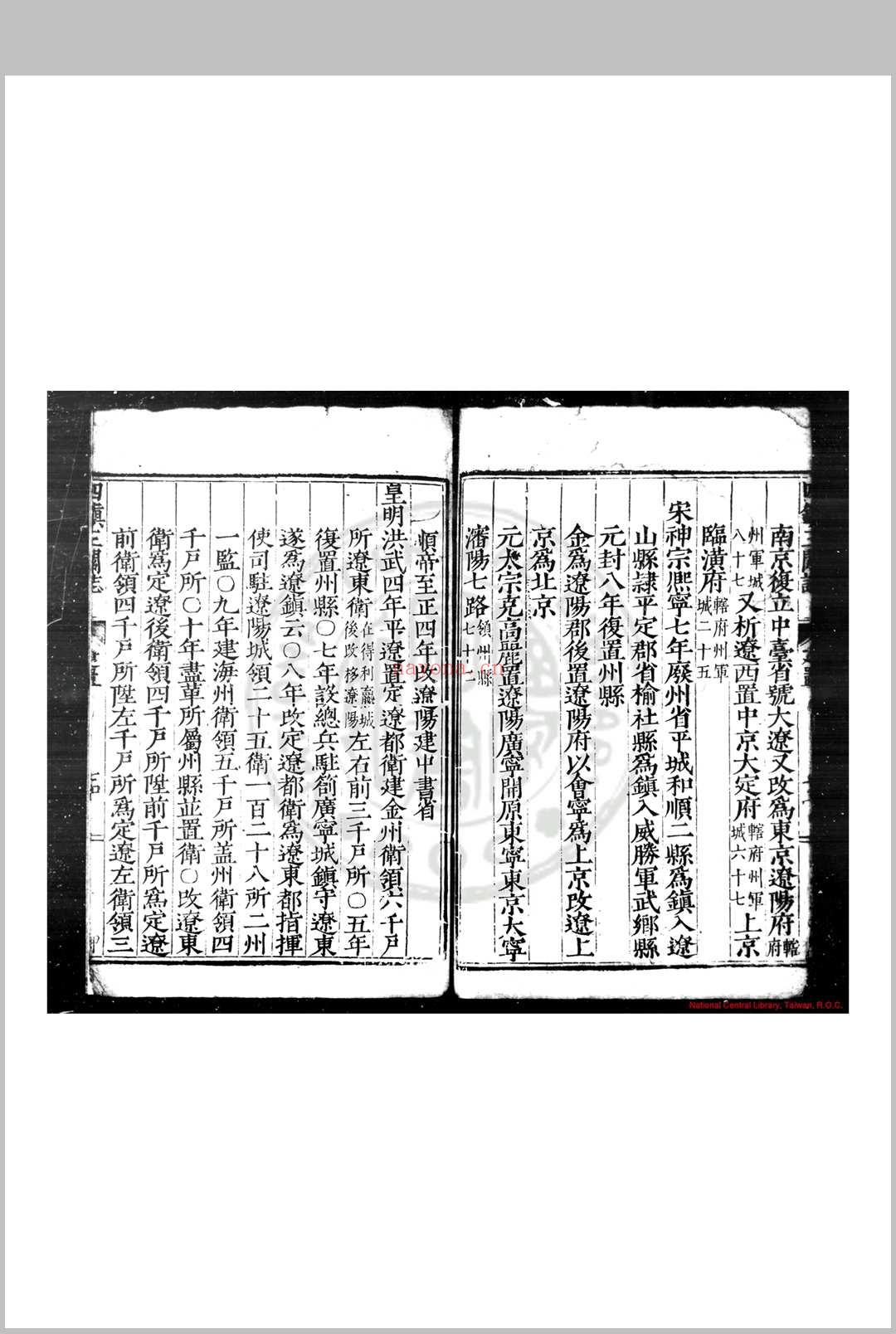 四镇三关志 (明)刘效祖等撰 明万历丙子(四年, 1576)原刊本