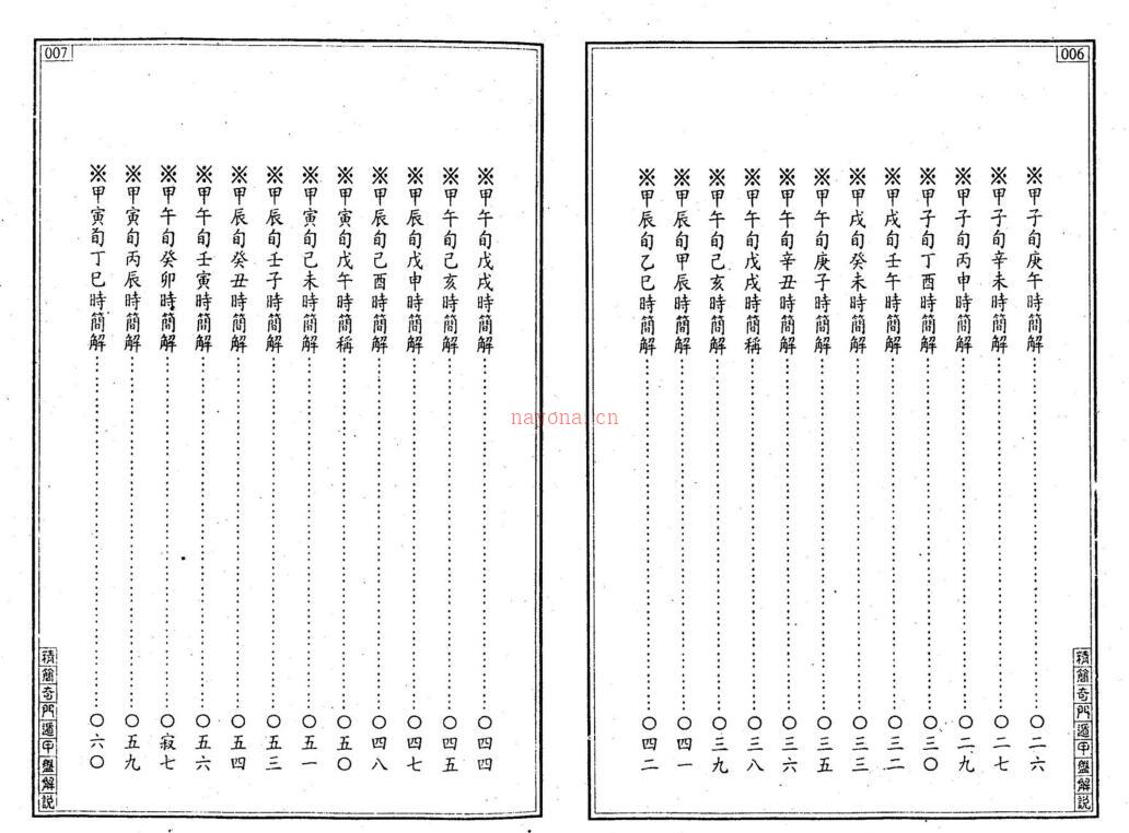 王士文 精简奇门遁甲盘解说百度网盘资源