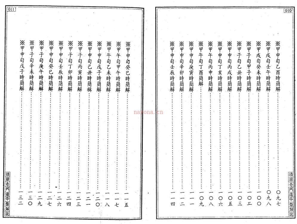 王士文 精简奇门遁甲盘解说百度网盘资源