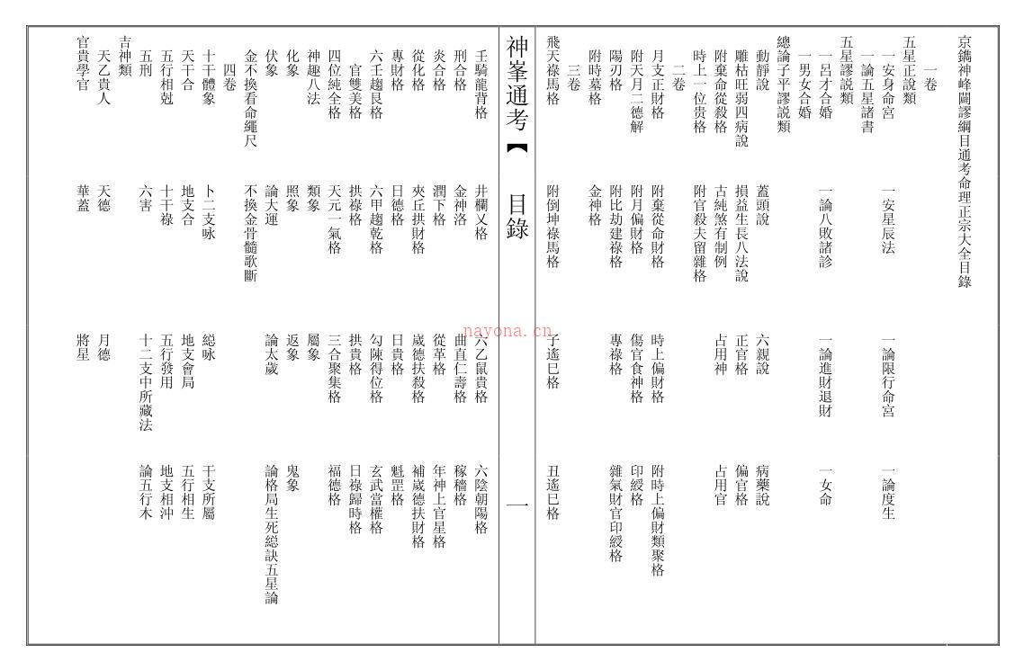 张楠 精校命理正宗神峰通考百度网盘资源