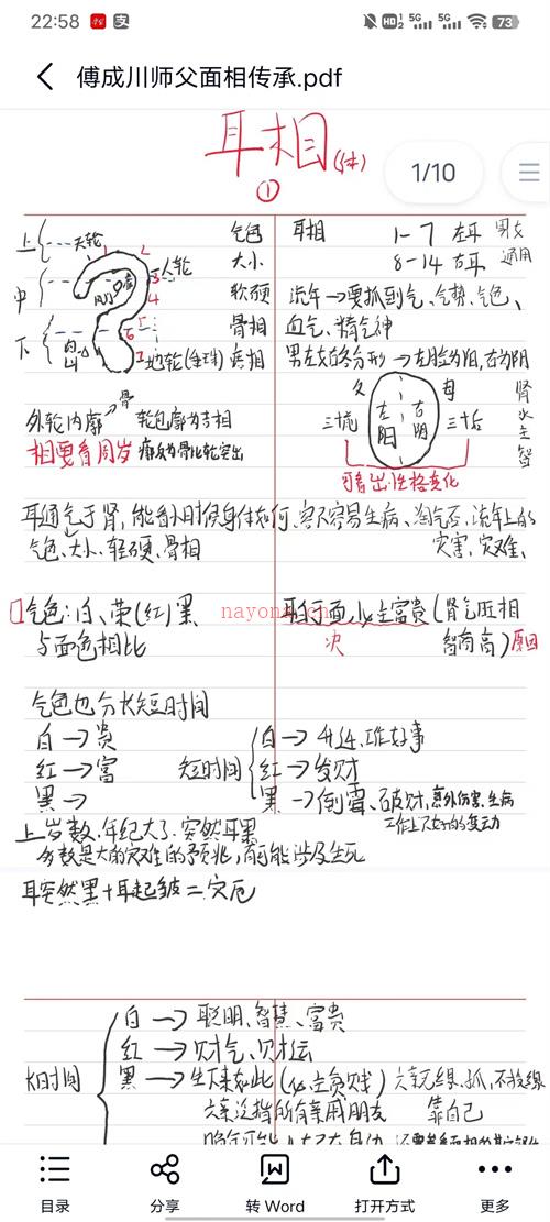 傅成川相理衡真视频+电子书百度网盘资源