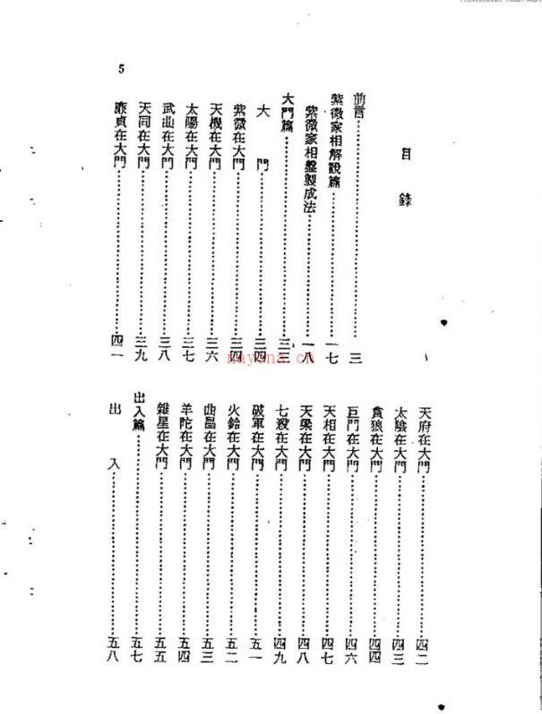 张耀文 紫微斗数风水学.pdf百度网盘资源