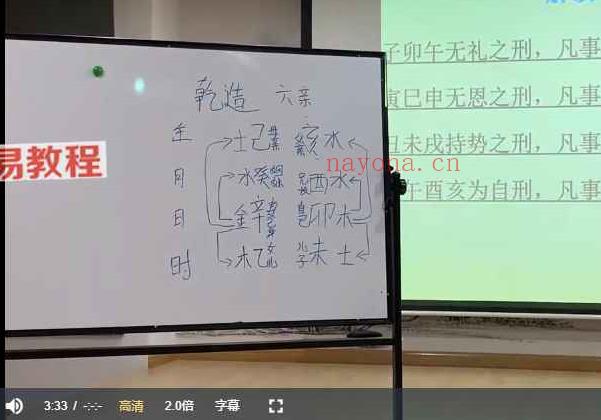 大六壬金口诀《宇宙本源》入门全集31集视频 已完结 百度云(大六壬金口诀详解)