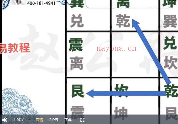 【赵公禹竹】杨公风水技能深化系列课程视频22集 百度云下载！