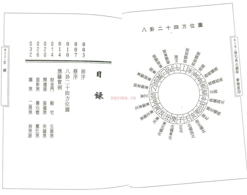 田芯 阳宅风水图解 断验篇 三 .pdf百度网盘资源