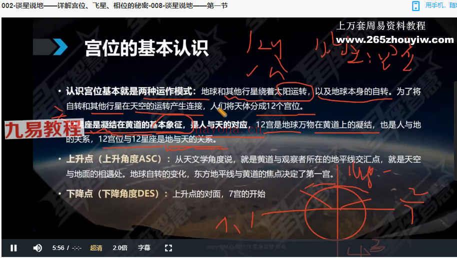 星学苑2022星座智慧占星课程视频86集 百度云下载！(2022宝马悦学苑答案)