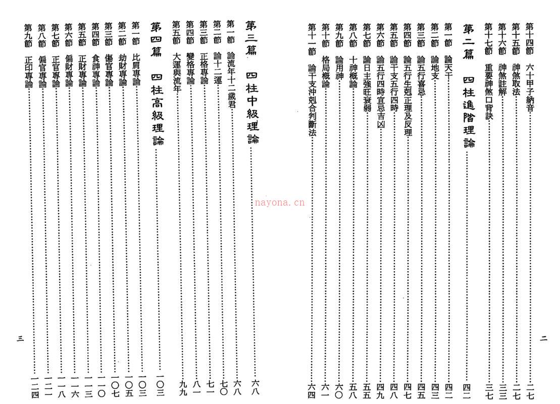 陈文遥 顶极八字学解析百度网盘资源