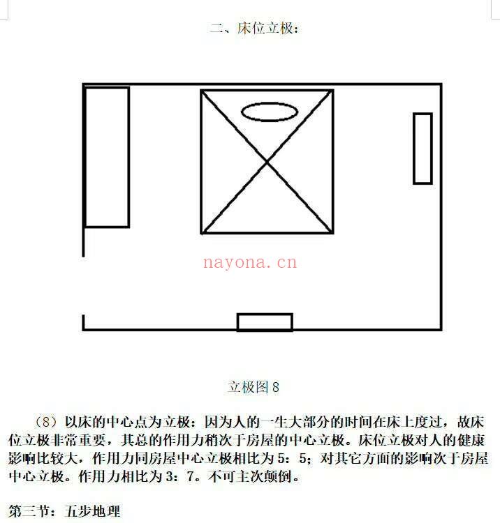 杨晤大金锁玉关风水秘笈168页高清(金锁玉关调整方法杨晤)