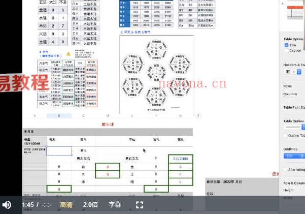 潘老师五运六气课程视频34集 百度云下载！(刘平老师五运六气)