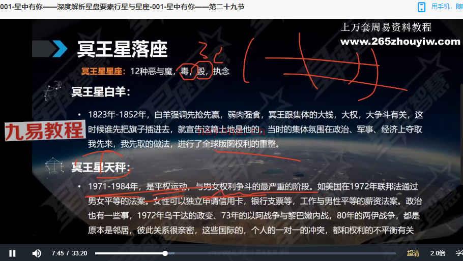 星学苑2022星座智慧占星课程视频86集 百度云下载！(2022宝马悦学苑答案)