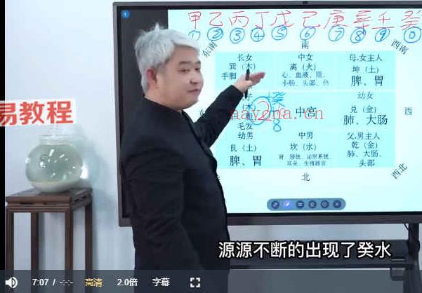 《赵倍功2023九宫飞星》课程23集视频 百度云下载！(赵倍功的易经怎么样)