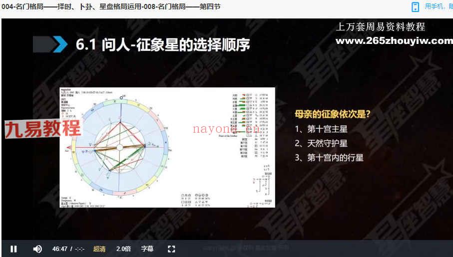 星学苑2022星座智慧占星课程视频86集 百度云下载！(2022宝马悦学苑答案)