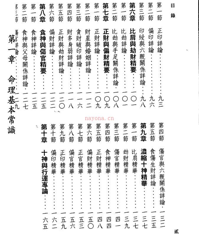 陈文遥《顶极八字十神精解》百度网盘资源(顶级八字学点窍陈文遥)