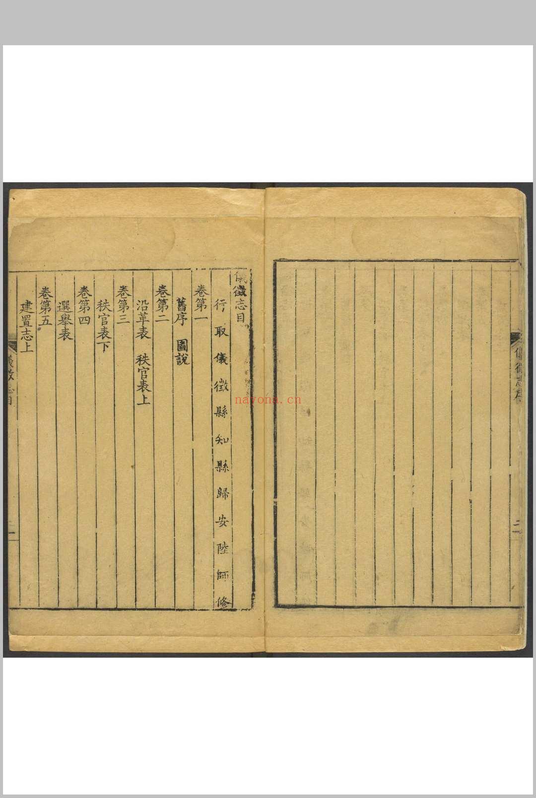 仪徵县志  22卷 陆师纂修.康熙57年 [1718]