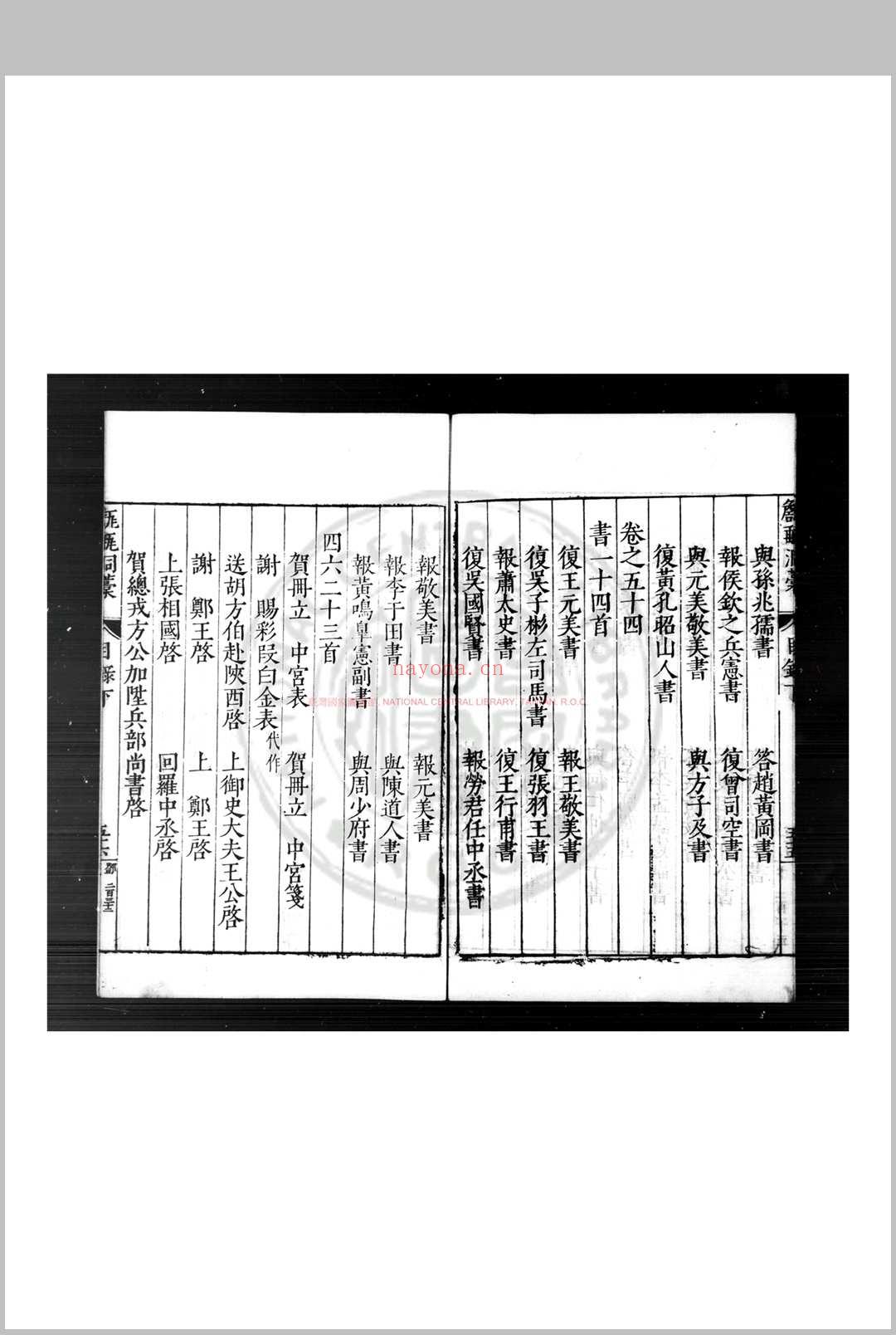 甔甀洞稿 (明)吴国伦撰 明万历甲申(十二年, 1584)兴国吴氏刊本