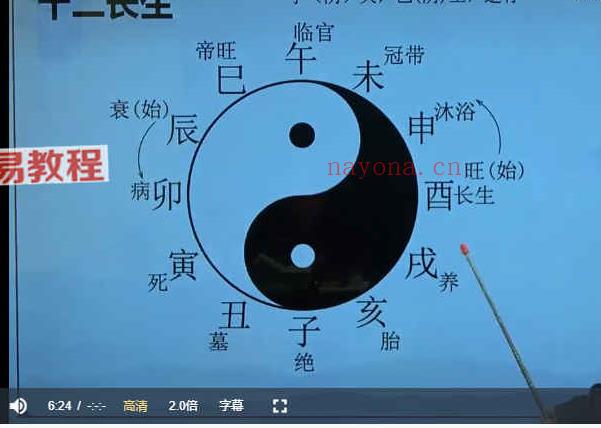 袁燊-四柱命理学课程视频63集 百度云下载！(袁燊四柱命理学免费视频)