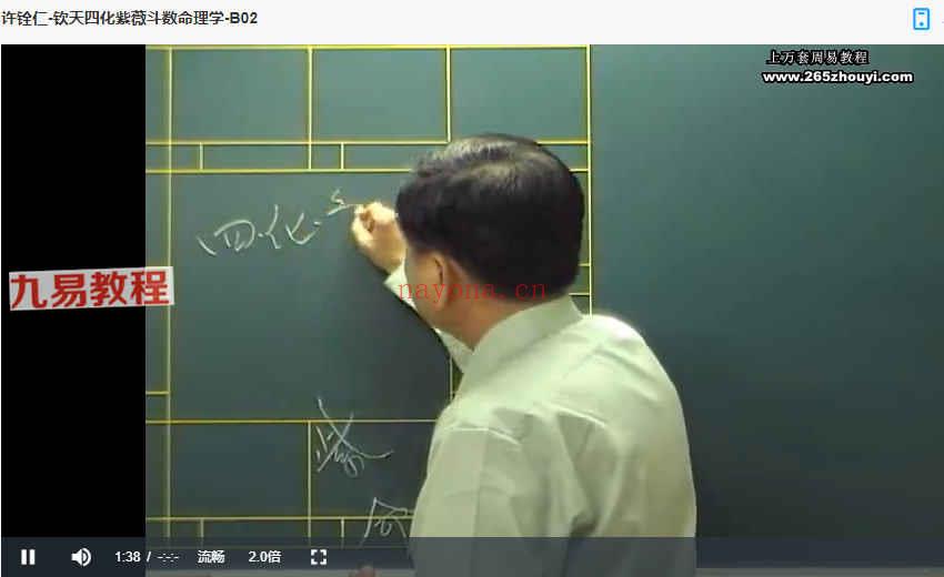 许铨仁钦天四化紫薇斗数命理学24讲+高级班105集录音 百度云(许铨仁钦天四化紫薇斗数高级琳)