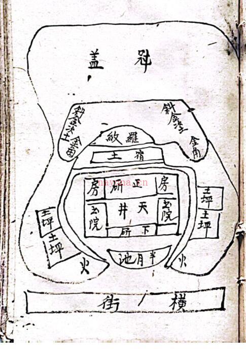 曾文遄公秘传地理葬法 定棺妙用，地勘手抄古本百度网盘资源