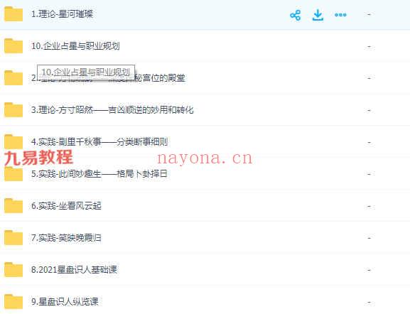 2021星座智慧专业占星课程10套视频+资料pdf 百度云下载！(智慧非凡的三大星座)