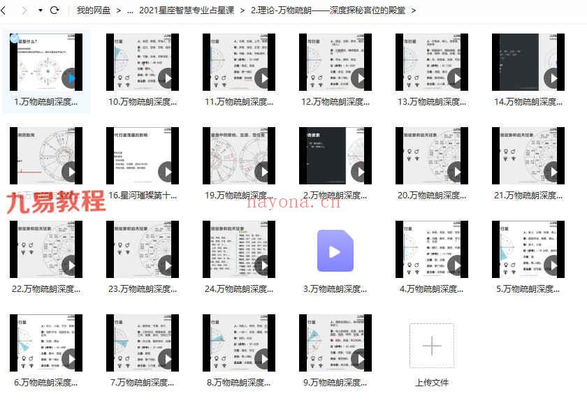 2021星座智慧专业占星课程10套视频+资料pdf 百度云下载！(智慧非凡的三大星座)