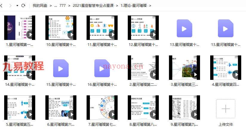 2021星座智慧专业占星课程10套视频+资料pdf 百度云下载！(智慧非凡的三大星座)