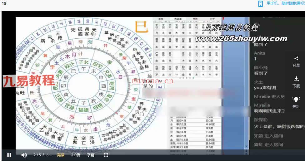 Zoe七政四余2021年视频课程+录音+文档pdf 百度云下载！(zoe 七政四余)