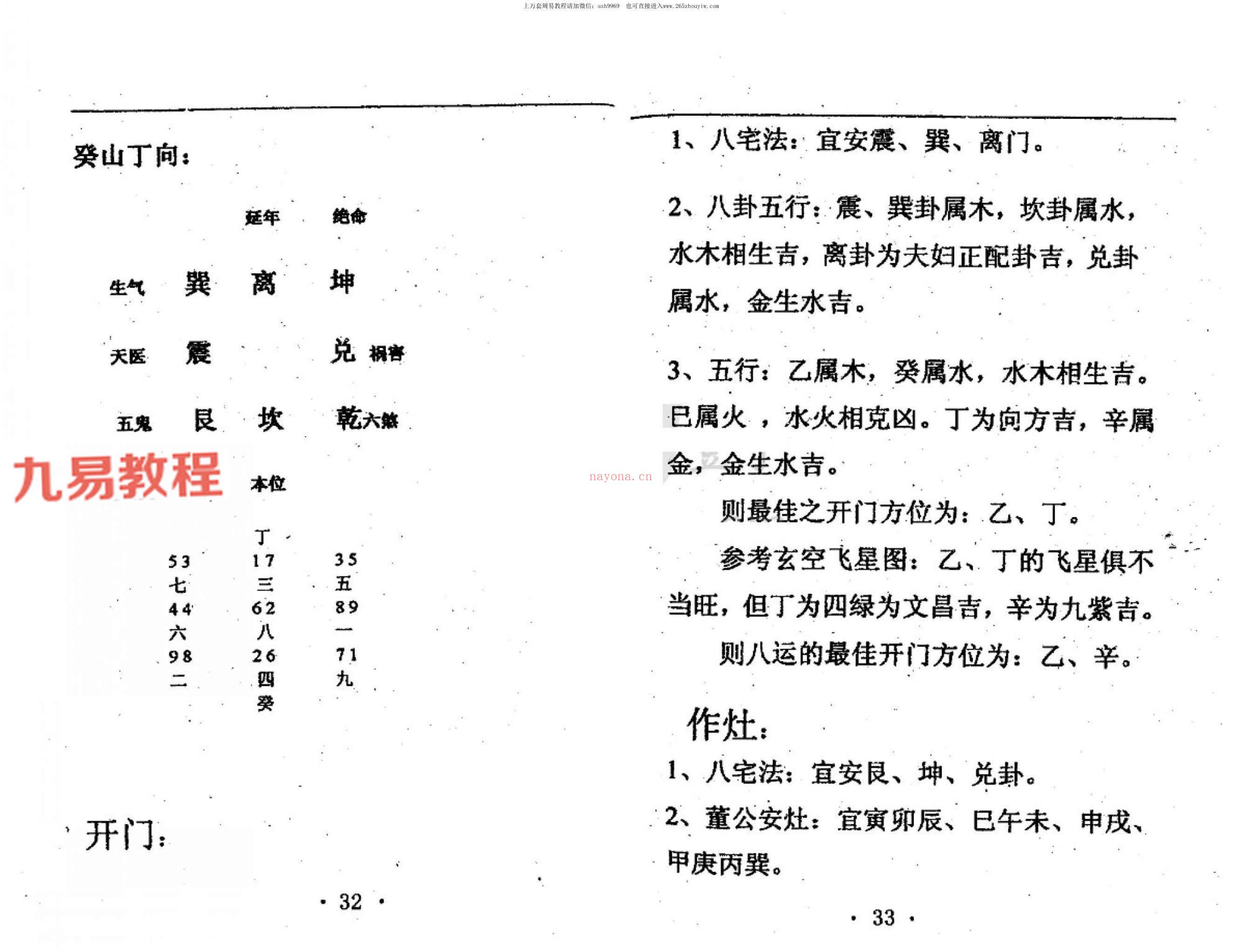 廿四山开门放水作灶真诀pdf 赵钦斌 301页 百度云下载！(廿四山开门放水详解)