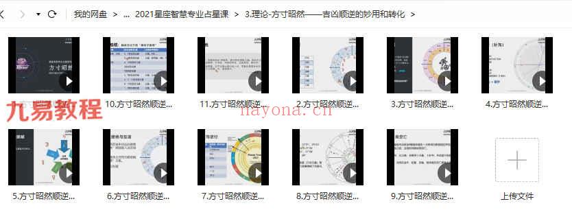 2021星座智慧专业占星课程10套视频+资料pdf 百度云下载！(智慧非凡的三大星座)