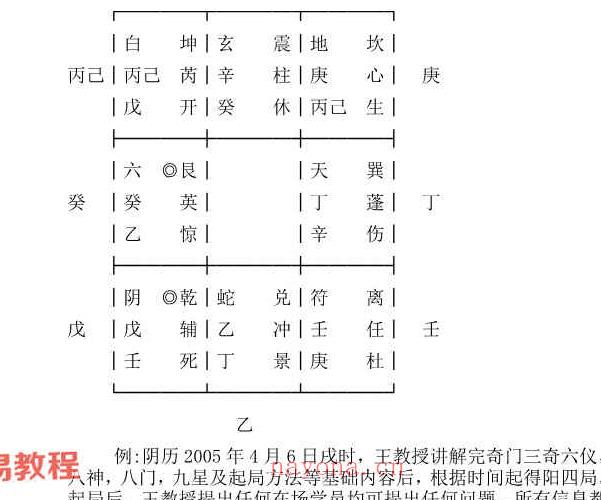 不吹牛奇门遁甲录音课程44集+6册资料pdf 百度云下载！(觅长生奇门遁甲录功法获取)