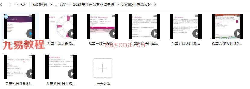 2021星座智慧专业占星课程10套视频+资料pdf 百度云下载！(智慧非凡的三大星座)