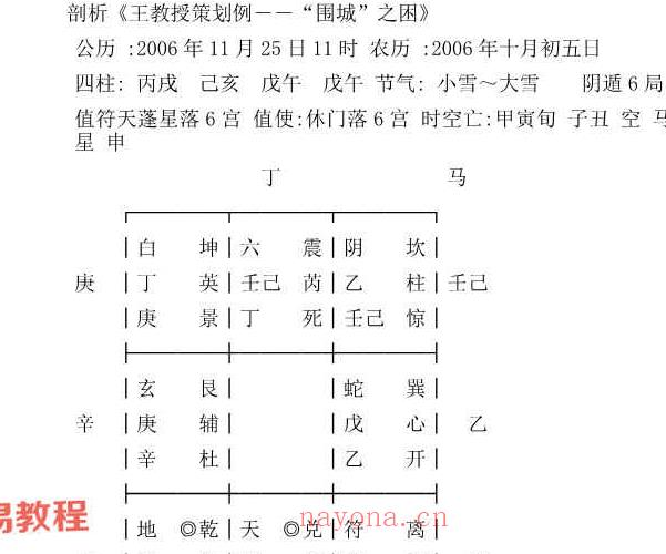 不吹牛奇门遁甲录音课程44集+6册资料pdf 百度云下载！(觅长生奇门遁甲录功法获取)