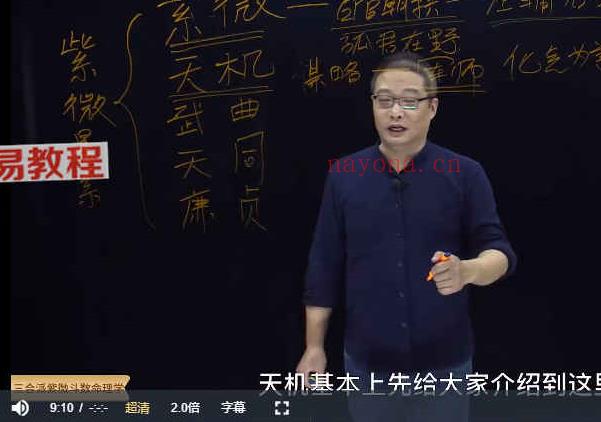 三合派紫微斗数命理学初级篇课程视频64集 百度云下载！(三合派紫微斗数老师)