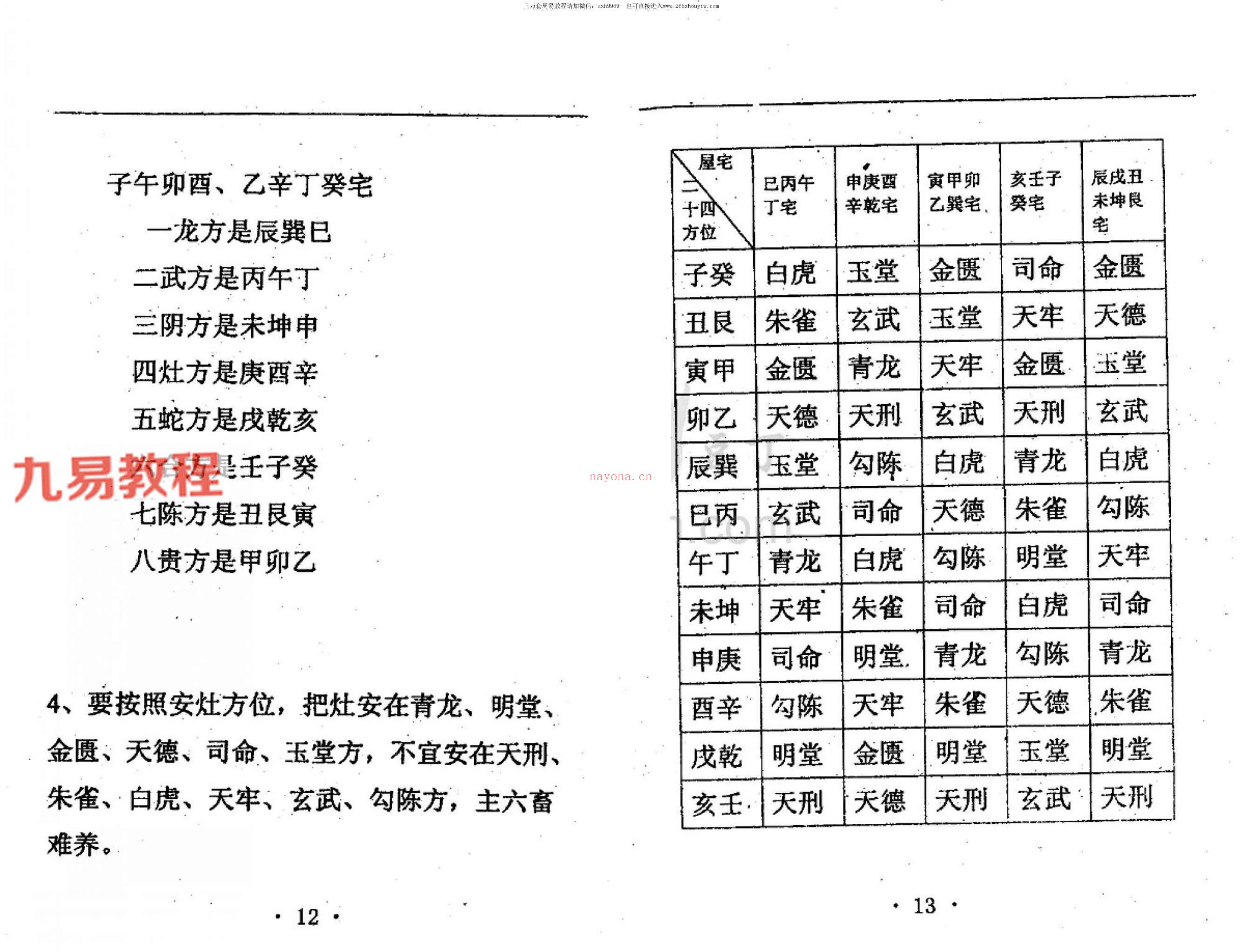 廿四山开门放水作灶真诀pdf 赵钦斌 301页 百度云下载！(廿四山开门放水详解)