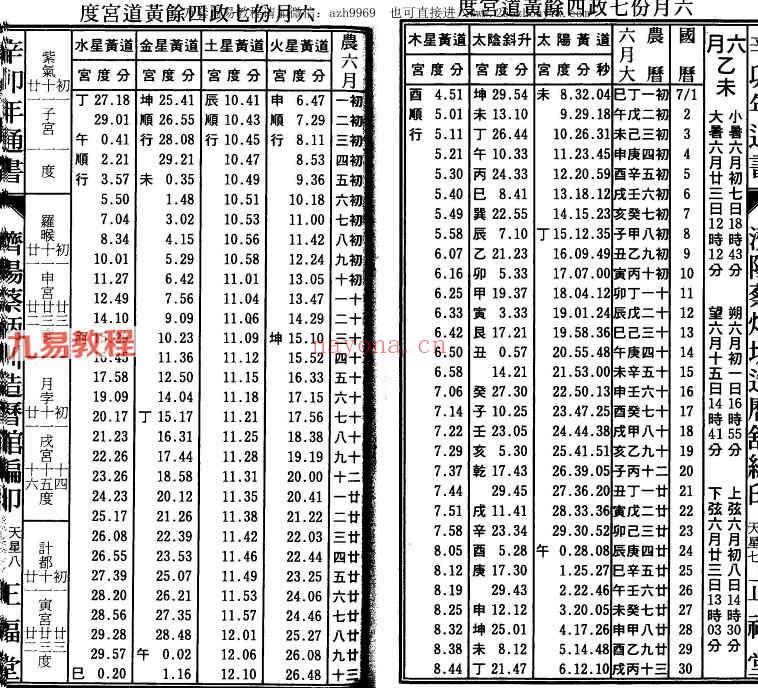 蔡炳圳-七政经纬通书.pdf 百度云免费下载！(蔡炳圳七政经纬通书2022年)