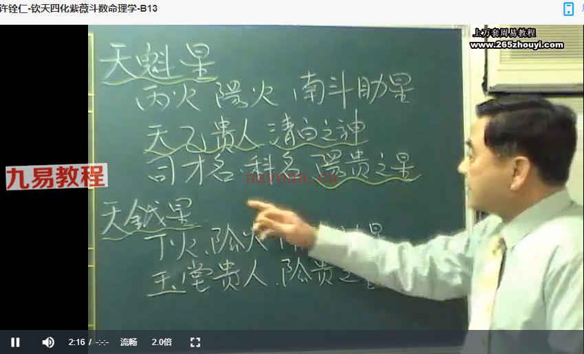 许铨仁钦天四化紫薇斗数命理学24讲+高级班105集录音 百度云(许铨仁钦天四化紫薇斗数高级琳)