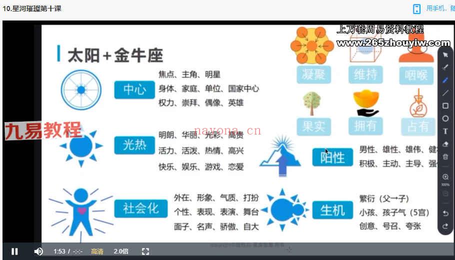 2021星座智慧专业占星课程10套视频+资料pdf 百度云下载！(智慧非凡的三大星座)