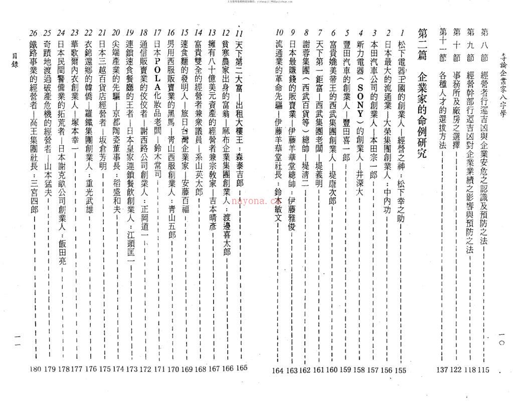 陈柏瑜《专论企业家八字学》百度网盘资源(陈柏瑜专论女性八字学)