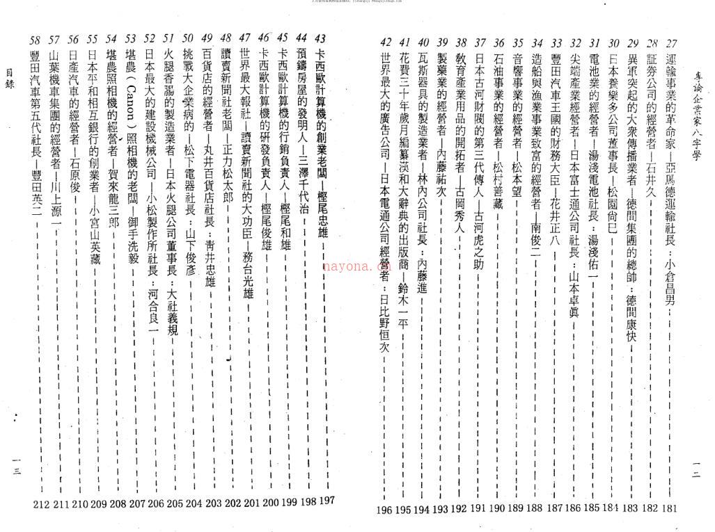 陈柏瑜《专论企业家八字学》百度网盘资源(陈柏瑜专论女性八字学)