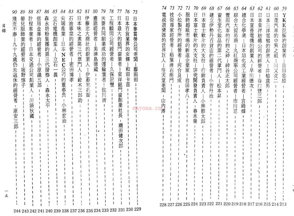 陈柏瑜《专论企业家八字学》百度网盘资源(陈柏瑜专论女性八字学)