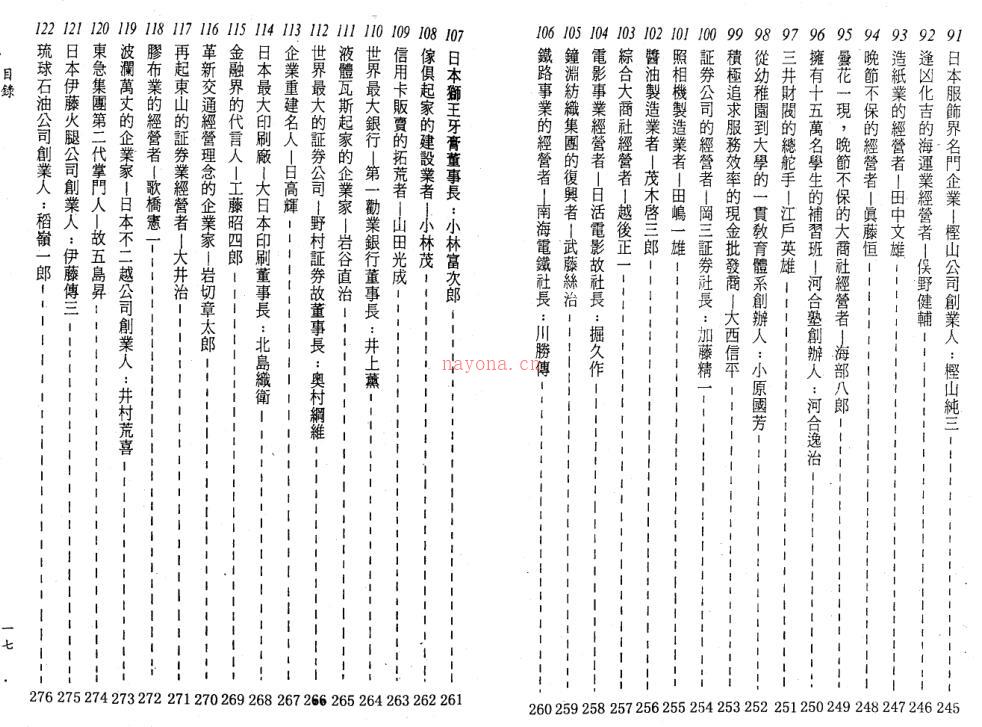 陈柏瑜《专论企业家八字学》百度网盘资源(陈柏瑜专论女性八字学)