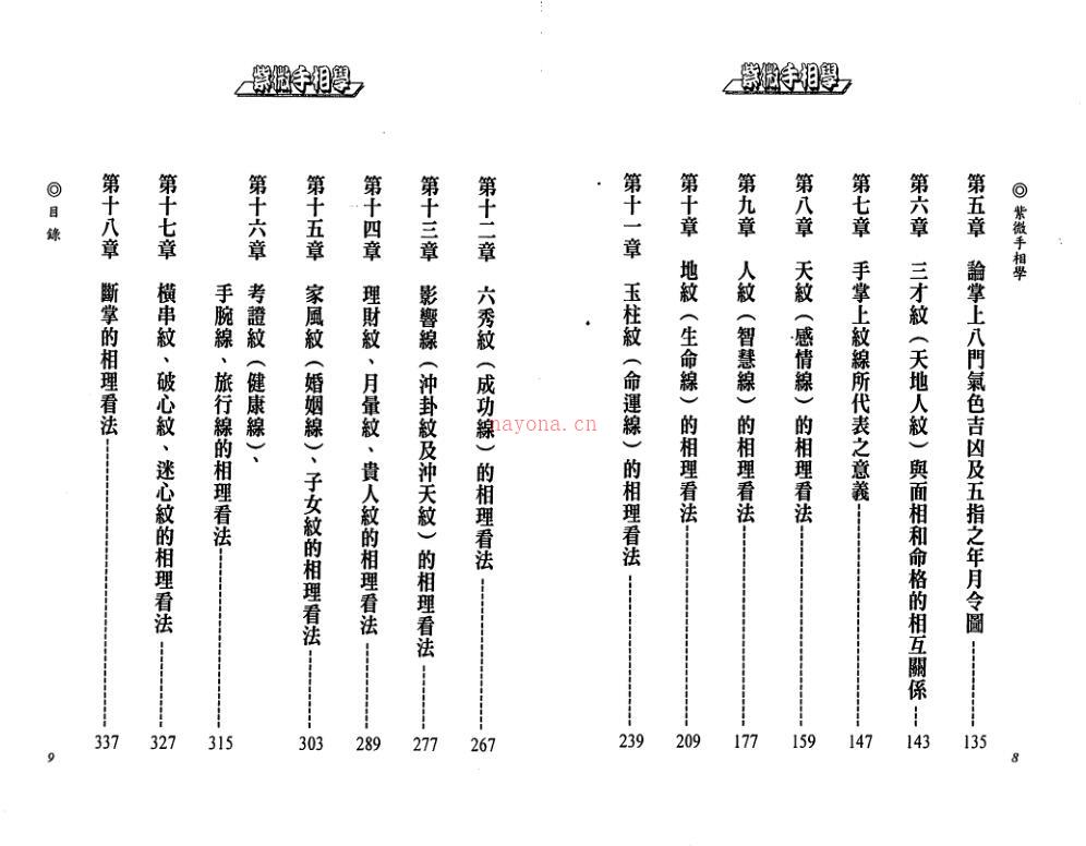 法云居士《紫微手相学》.pdf百度网盘资源(紫微面相学法云居士)