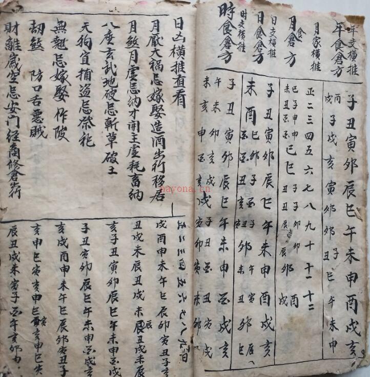 地勘古籍手抄秘本《杨公正传秘诀》118筒子页200多单页面百度网盘资源