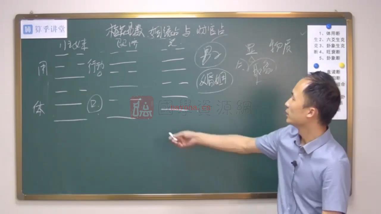 《杜启明梅花易数》42集视频课程含正课+辅导课