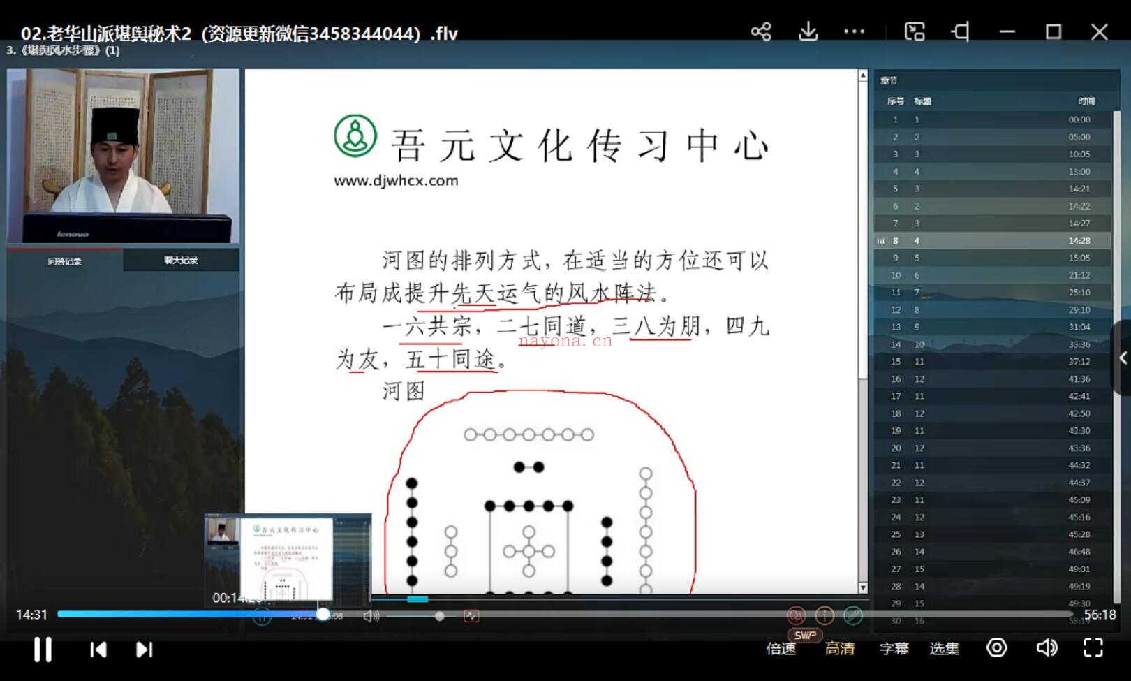 老华山派勘舆秘术课程视频5集