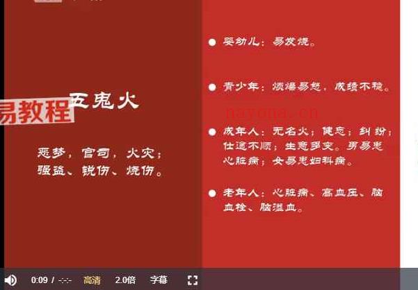 住宅八宅风水零基础教学课程34集视频 百度云下载！(宅后有路的农村住宅)