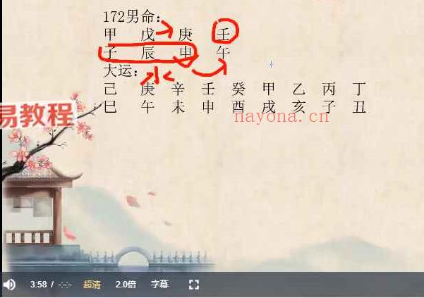 曾氏曾勇易学新视频四柱八字100集【例题解读】百度云下载！