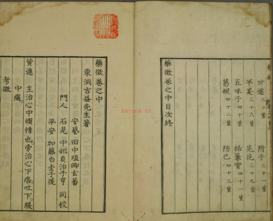药征（上中下卷）,中医古籍网百度网盘资源
