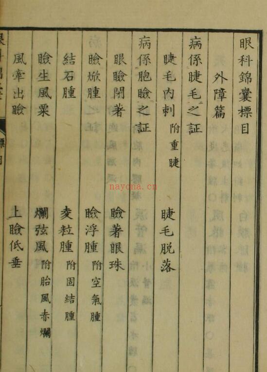 眼科锦囊（1-4卷），中医古籍，古籍藏书阁网百度网盘资源(眼科锦囊拍卖)