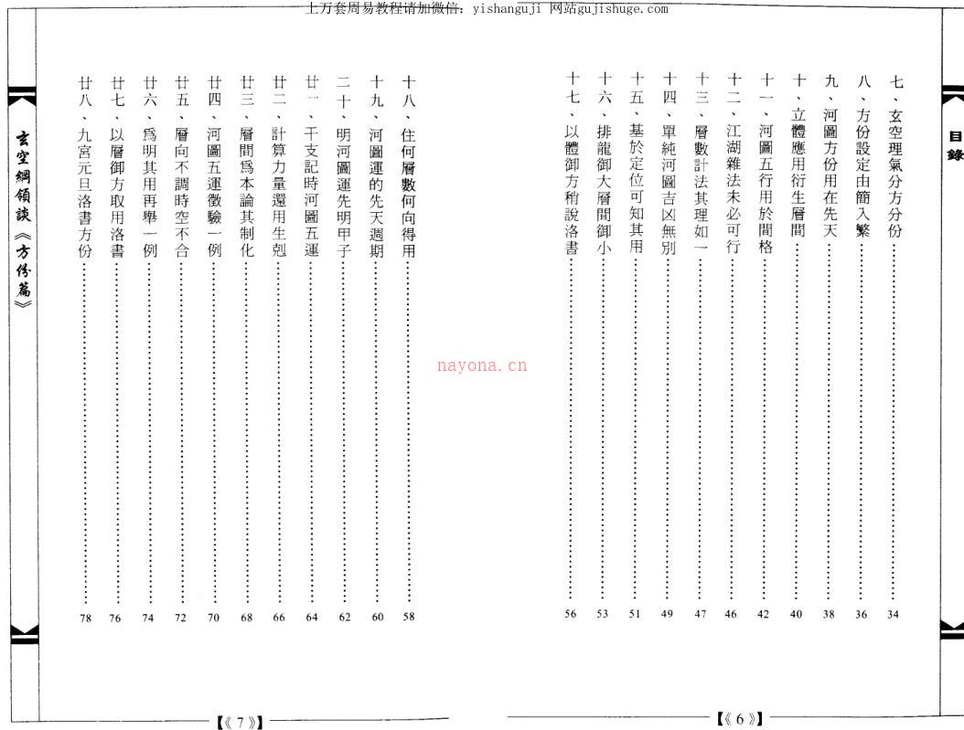 韦文,玄空纲领谈,方份篇 _ 古籍藏书阁百度网盘资源