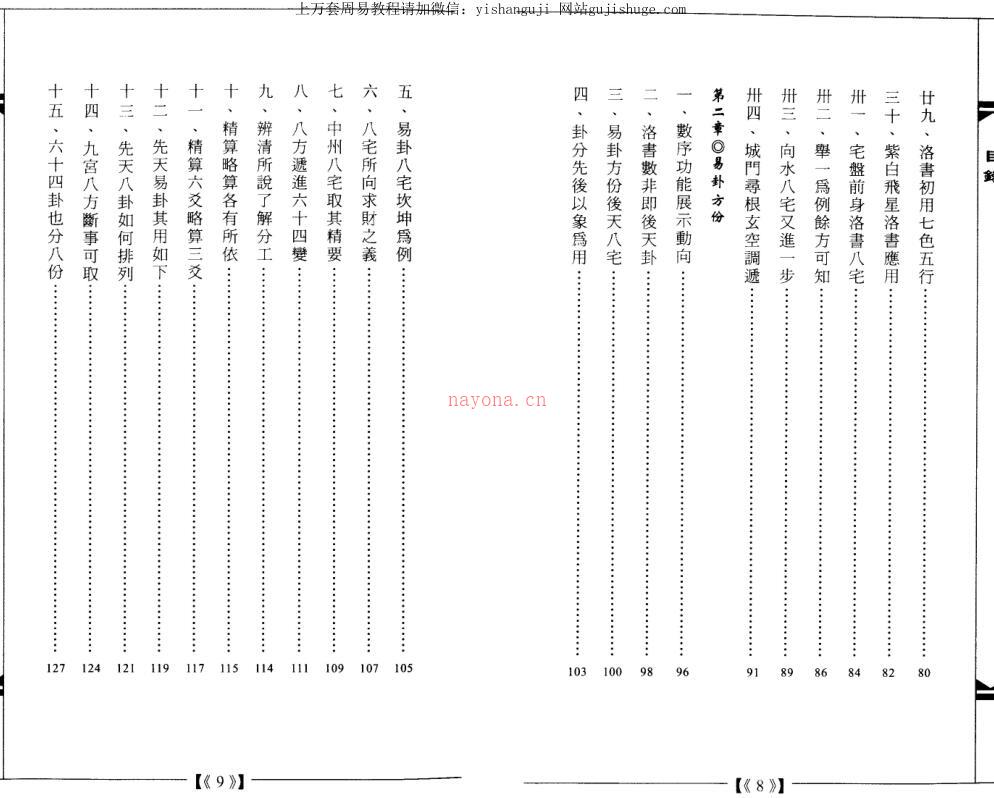 韦文,玄空纲领谈,方份篇 _ 古籍藏书阁百度网盘资源